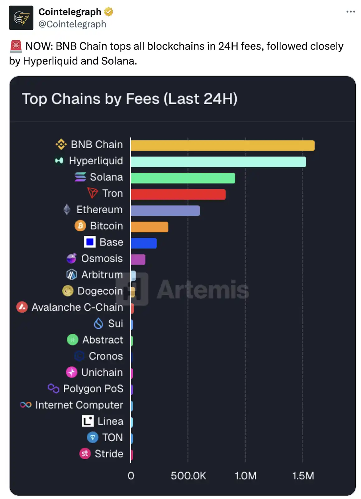 ChainOpera AI की लोकप्रियता के पीछे के तर्क का खुलासा: चक्र में सटीक रूप से कदम रखते हुए, FDV 4 बिलियन अमेरिकी डॉलर से अधिक हो गया