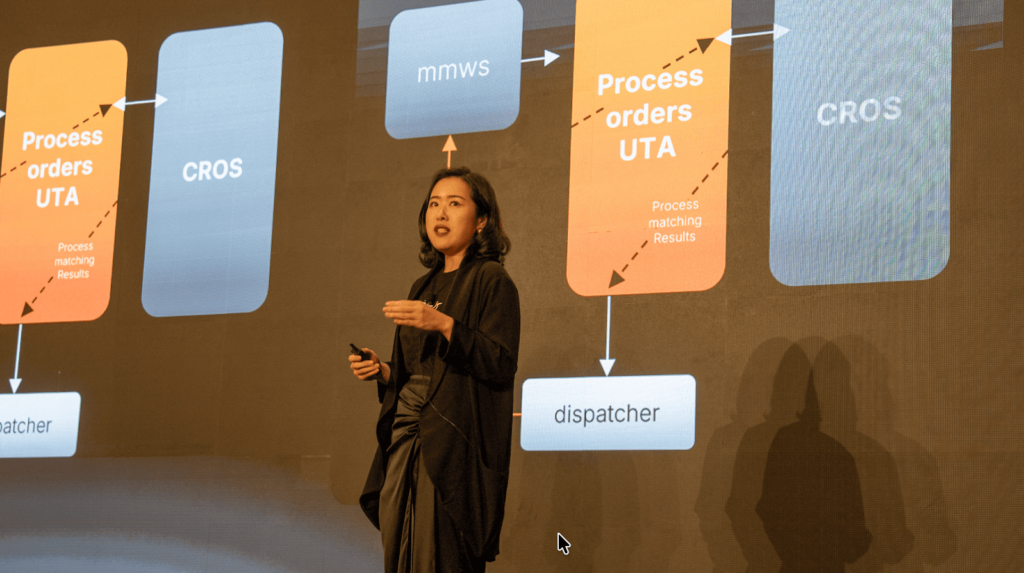 बेन झोउ ने भविष्यवाणी की है कि 